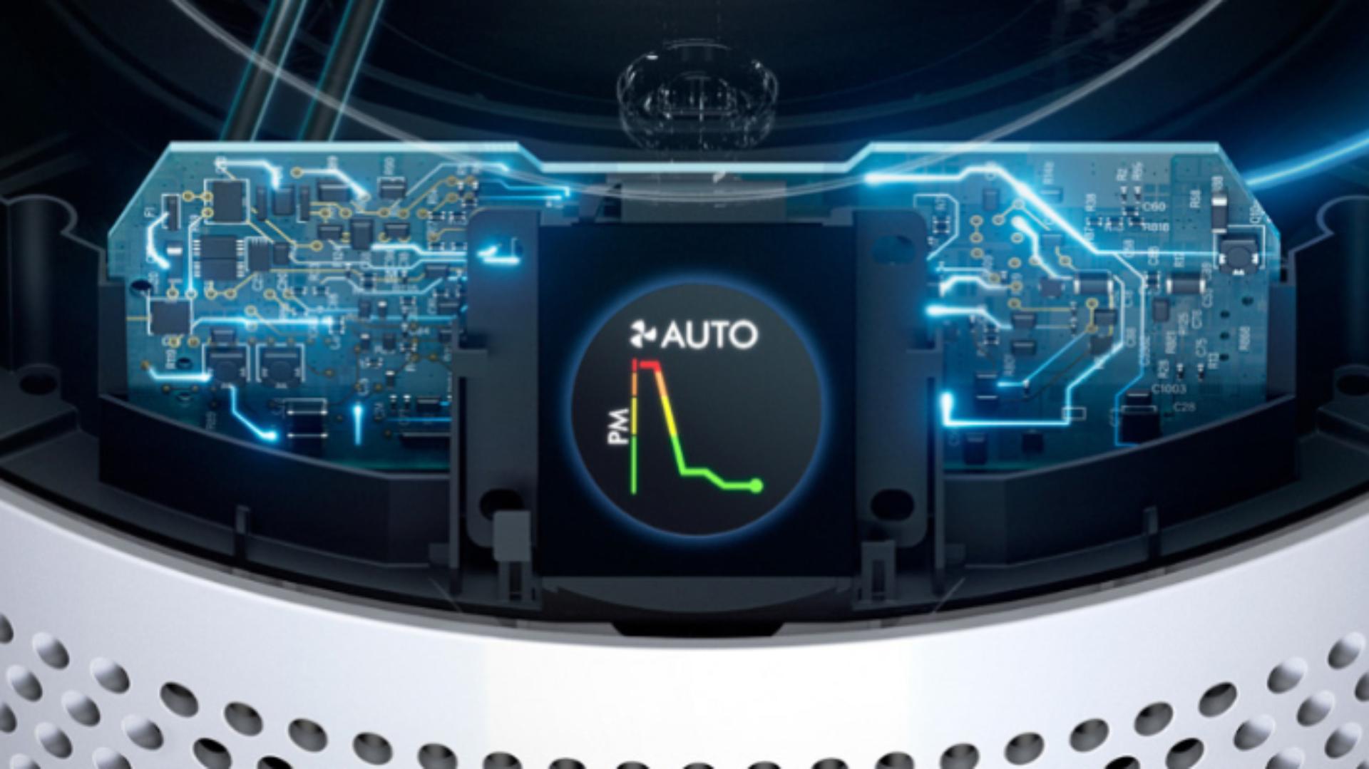 A cutaway graphic showing the internal circuitry of a Dyson purifier.