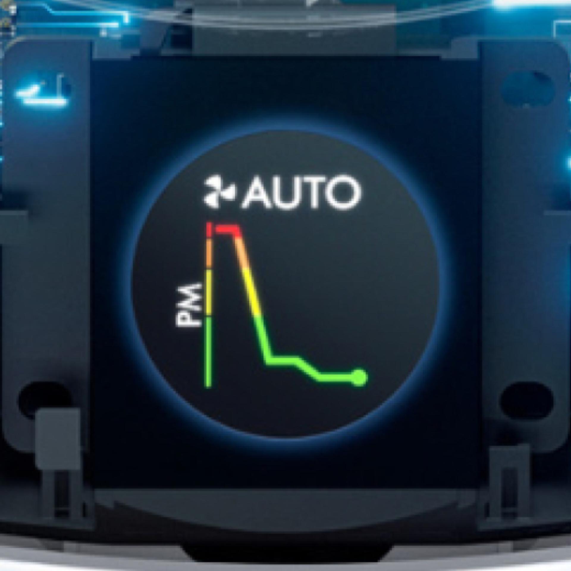 A close up of the LCD screen on a Dyson Purifier Hot+Cool Gen1 purifying fan heater. 