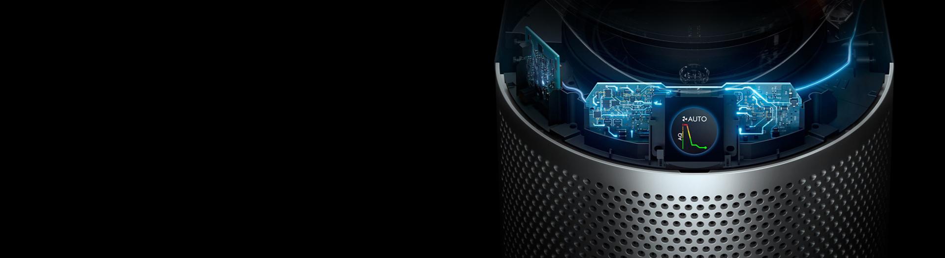 A cutaway graphic showing the internal circuitry of a Dyson purifier.