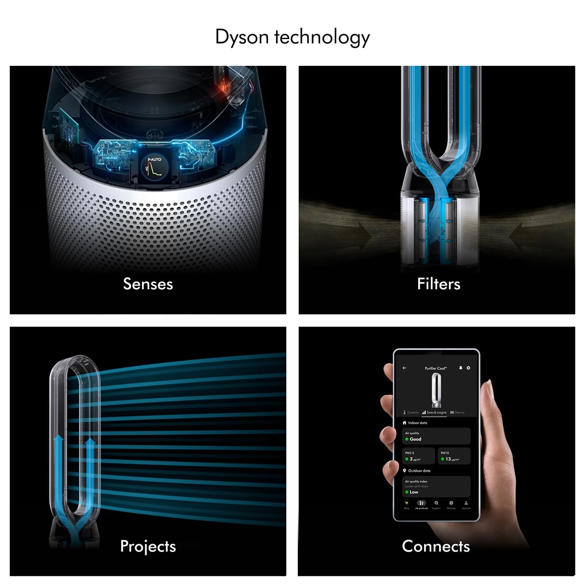 DYSON - AIR PURIFIER - COOL GEN1 TP11 BLACK